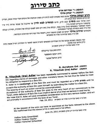 Ksiv siruv against R. Yitzchok (Ira) Adler, issued Feb. 24, 2011, reaffirmed June 15, 2011
