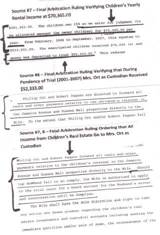 Arbitration ruling excerpts: children's rental income of $70,365/year; $52,333 received by Mrs. Ort as custodian
