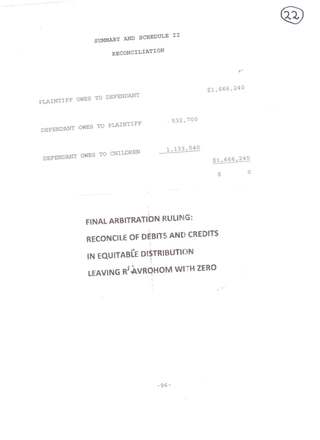 Final Arbitration Ruling, page 96: Summary and Schedule II — reconciliation of debits and credits