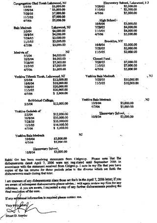 Attorney letter listing Donor Foundation disbursements, 2003-2006 (page 2: full schedule and closing)